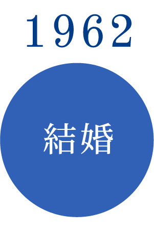 1962年「結婚」